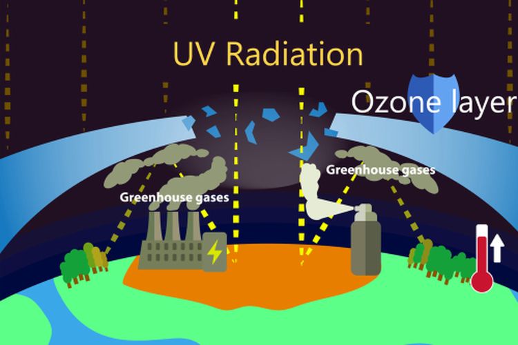 ASPPUK Dukung Upaya Mengurangi Kerusakan Ozon